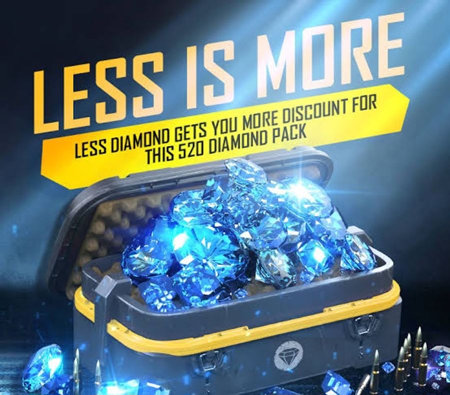 Less Is More ( UID )